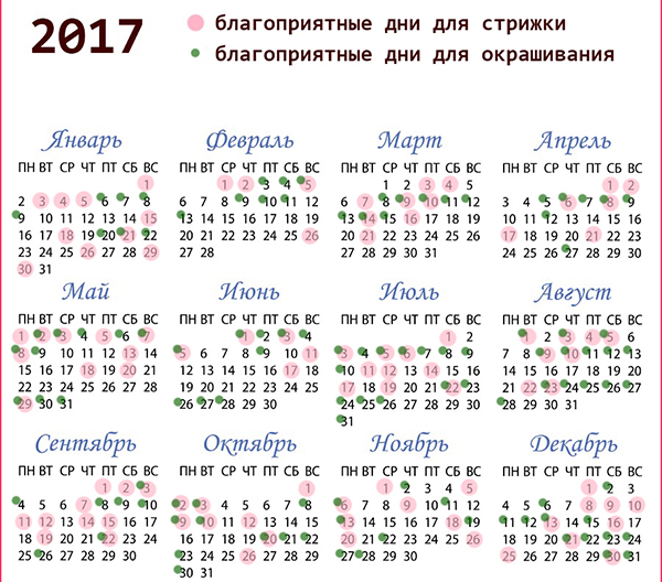 Лунный календарь стрижек на июль 2017