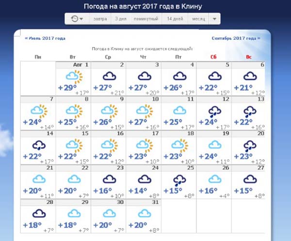 Погода в Москве ― август 2017 ― Самый точный прогноз от Гидрометцентра по московской области