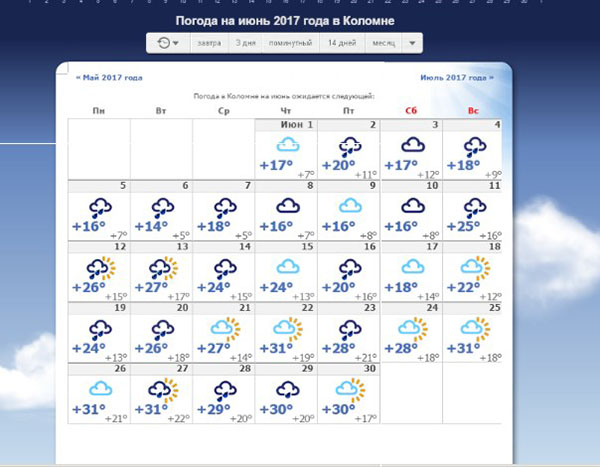 Погода в Москве - июнь 2017