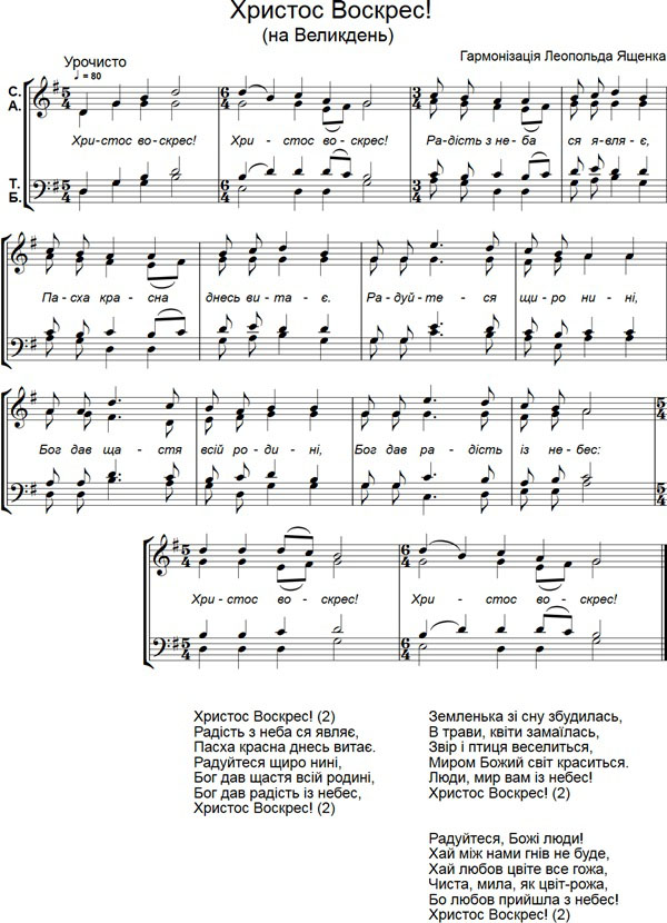 Христианские песни на Пасху для детей и молодежи воскресной школы — Ноты и текст пасхальных песен